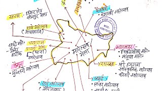 बिहार के महोत्सव| 70th BPSC Bihar Special Notes| Online Study Zone