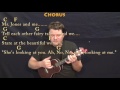 Mr. Jones (Counting Crows) Ukulele Cover Lesson in C with Chords/Lyrics