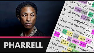 Pharrell Williams on Juggernaut - Lyrics, Rhymes Highlighted (256)