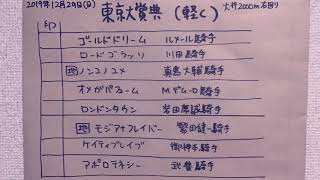 東京大賞典2019予想（軽く）。有力馬の特徴。競馬マニア向けの分析。