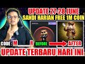 Sandi Harian Hamster Kombat Hari ini || Daily Cipher Hamster Kombat 1M Coin Today 27-28 June 2024 🔥