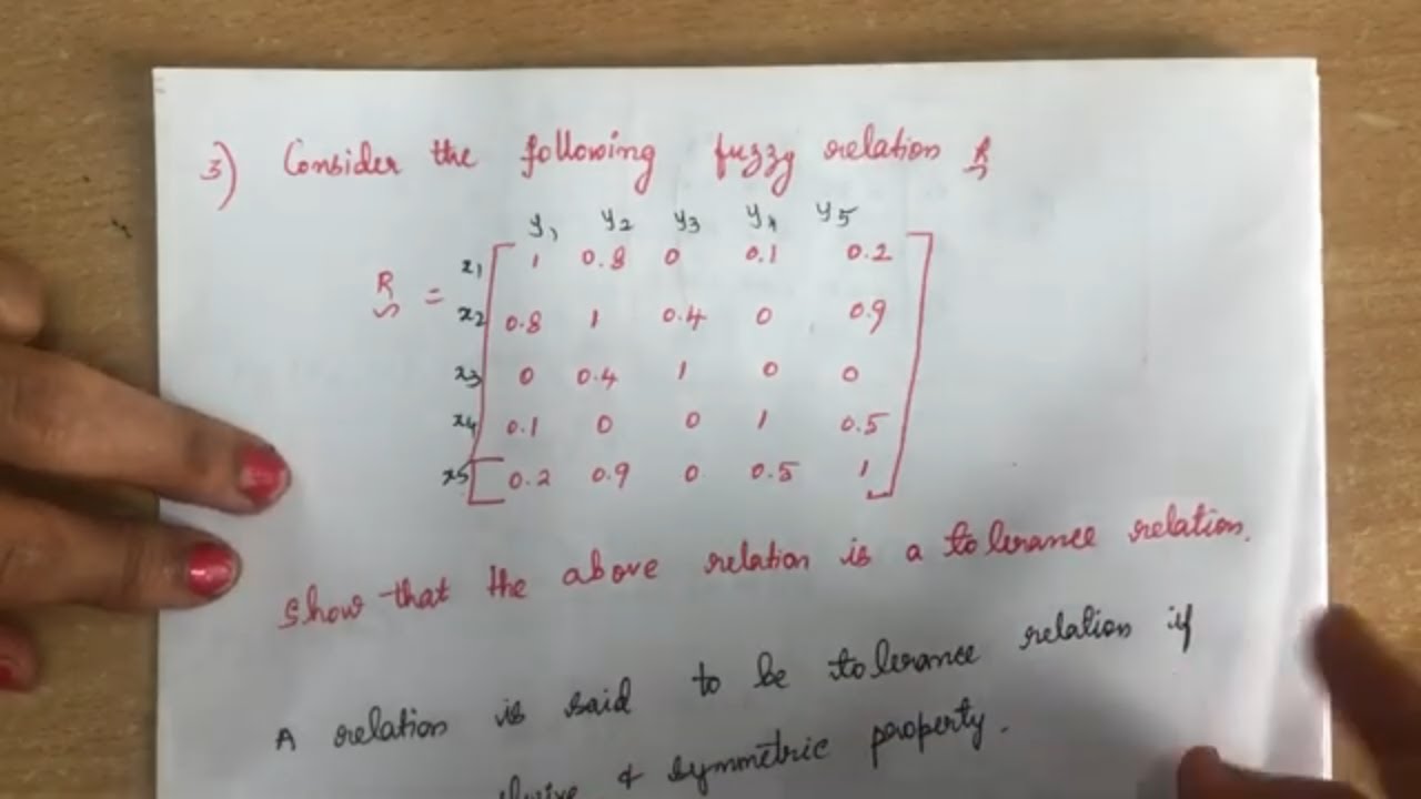 13.Fuzzy Composition - Max-Min & Max-Product Composition, Cartesian ...