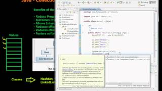 Java ArrayList Example (in Arabic)