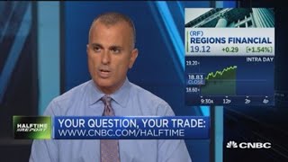 The traders weigh in on Regions Financial, Home Depot and Micron