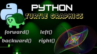 Python Turtle Tutorial #1 | Turtle Movements | forward() | backward() | left() | right()
