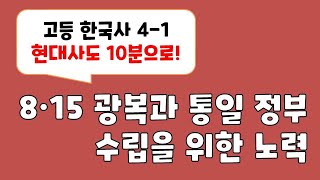 [2024년 고등 한국사] 4-1  8·15 광복과 통일 정부 수립을 위한 노력