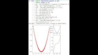Lecture 23 MatPlotLib package part 05