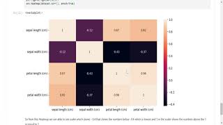 TASK 2 Prediction using Unsupervised Machine Learning
