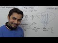 উদ্ভিদ প্রজনন । plant reproduction । উদ্ভিদবিজ্ঞান অধ্যায় ১০ । hsc botany । ফাহাদ স্যার