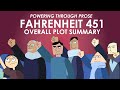 Fahrenheit 451 Summary - Schooling Online Full Lesson