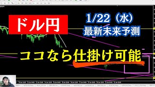 【KENZOFX】ドル円、膠着状態の中、唯一仕掛けたいポイント。 2025年1月22日（水）#ドル円最新予想