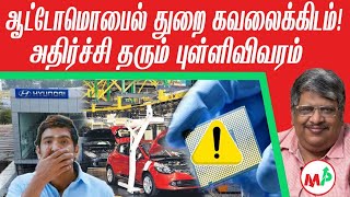 காத்து வாங்கும் Car ஷோ ரூம்கள்! ஆட்டோ மொபைல் துறை கவலைக்கிடம்: அதிர்ச்சி தரும் புள்ளிவிவரம்..