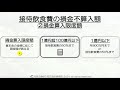 接待飲食費の損金不算入額をわかりやすく！法人税申告書の作り方と仕組みを解説するシリーズ！