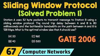 Sliding Window Protocol (Solved Problem 1)