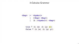 Plait Encoding 6 - lambda calculus