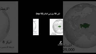 اكبر 10 دول في العالم (top 10)