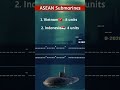 Submarine Fleet Strength of ASEAN Countries