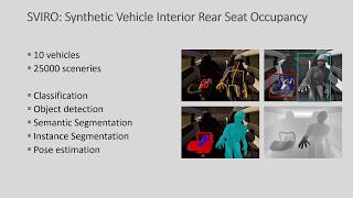 SVIRO: Synthetic Vehicle Interior Rear Seat Occupancy Dataset and Benchmark - IEEE WACV'20