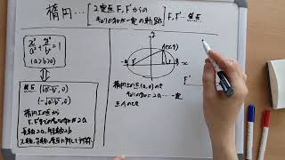 数学Ⅲ　式と曲線　2.楕円