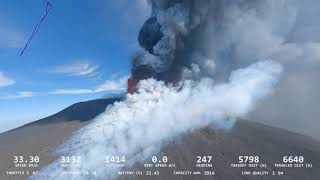 ETNA VOLCANO NEW ERUPTION CLOSE-UP - EPIC  LONG RANGE FPV 4K WITH OSD