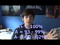 USA School Years and Grading System USA School Years and Grading System