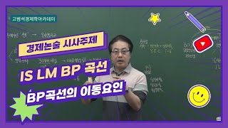 IS LM BP 곡선의 이동요인