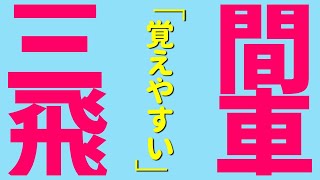 覚えやすくて勝ちやすい「三間飛車」の組み方と指し方