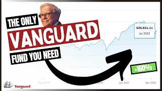 Vanguard FTSE All World ETF (VWRL) | The Only Fund You Need