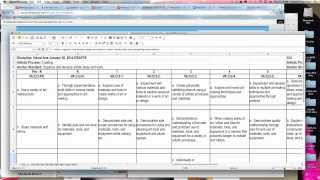 NCCAS Scope and Sequence Standards