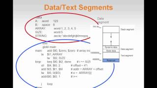 mips tutorial slides01 04