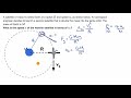 impact of mass on orbital speed ap physics 1 khan academy