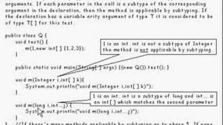 Java Tutorial 18.06 Overloading methods