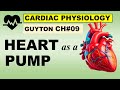 Ch#09 Physiology Guyton | CARDIAC Muscles | Heart as a PUMP | Cardiac Valves | Cardiac Physiology