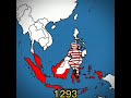 indonesia s history 🇮🇩 countryballs history indonesia