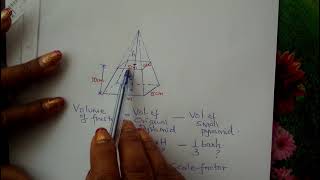 Volume of a Frustum Form Two