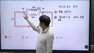 변리사 물리 기출 문제 풀이 53회 5번 2016년 5번 PA1605 / 물리 손용욱 강사 / 합격의 법학원 / 변리사1차 자연과학개론 / 변리사시험 / 변리사기출