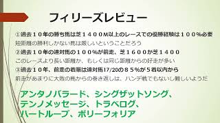 金鯱賞、フィリーズレビュー、中谷牝馬ステークス　データ分析