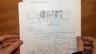 STAT 113 Extrapolation in Regression