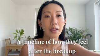How Long Does it Take An Avoidant Ex to Regret Losing You?