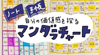 【ノート術03】価値観を探る！〜マンダラチャートをしてみた〜