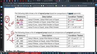 )Lab_7 (Conditional Processing
