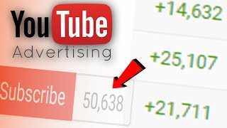 How to get 1000's of Subscribers with Google Ads
