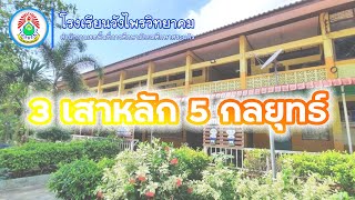 3 เสาหลัก 5 กลยุทธ์ | โรงเรียนวังไพรวิทยาคม