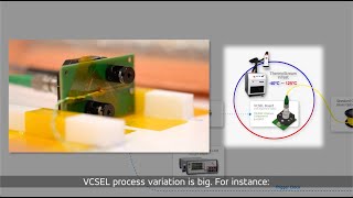 Automotive Multi-gigabit Optical Connectivity