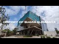 Video Profil Media Massa Suara Surabaya