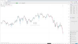 User Guide: Candlestick Pattern Recognition