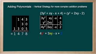 WCLN - Polynomials - Addition
