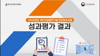 [2021년 국민건강증진기금 민간보조사업 성과평가] 2020년(전년도) 평가결과