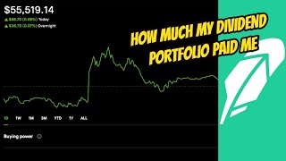 How Much My Dividend Portfolio Paid Me