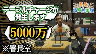 【ストグラ】つぼ浦(ぐちつぼ)にとんでもない額を経費申請される警察署長ｗｗｗｗ【馬人/ジャック馬ウアー】